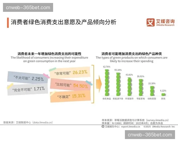 多维反馈信号在客户端成功试验 丰富了受众与保障环节的心理联结度